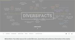 Desktop Screenshot of diversifacts.com